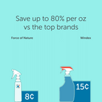 FORCE OF NATURE STARTER KIT