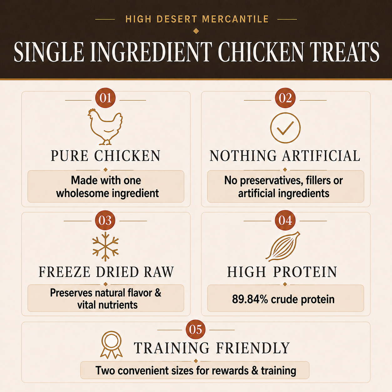 CHICKEN - Organic Single Ingredient Freeze Dried Dog Treat